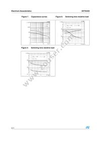 2STX2220 Datasheet Page 6