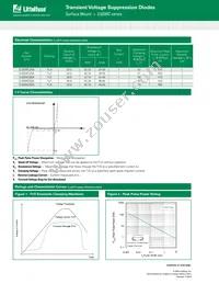 3.0SMC33A Datasheet Page 2