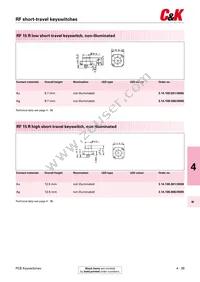 3.14002.6880000 Datasheet Page 16