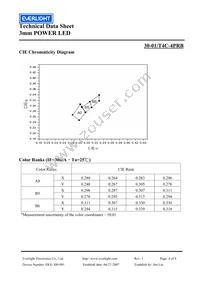 30-01/T4C-4PRB Datasheet Page 4