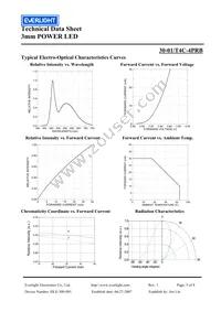 30-01/T4C-4PRB Datasheet Page 5