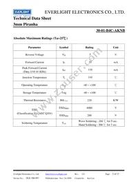 30-1/B4C-AKNB Datasheet Page 2