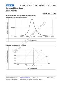 30-1/B4C-AKNB Datasheet Page 5