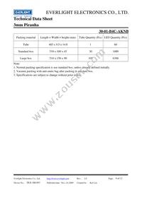 30-1/B4C-AKNB Datasheet Page 9