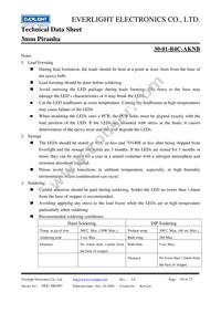 30-1/B4C-AKNB Datasheet Page 10