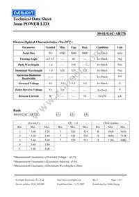 30-1/G4C-ARTB Datasheet Page 3