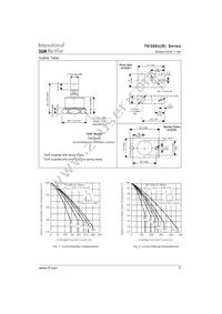 300UR5A Datasheet Page 5