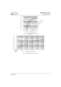 300UR5A Datasheet Page 7