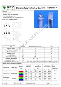 302 Datasheet Cover