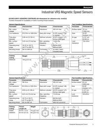 3030S30 Datasheet Page 3