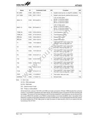 308010009 Datasheet Page 13