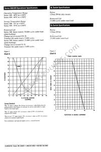 308NPC2500 Datasheet Page 3