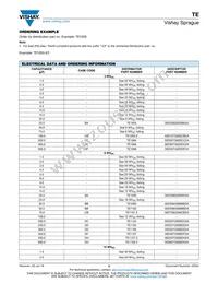 30D506G050DD2A Datasheet Page 2
