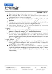 31-1/B4C-AKNB Datasheet Page 8