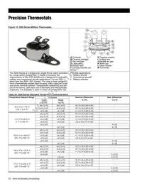 3100  00430436 Datasheet Page 22