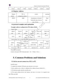 314990245 Datasheet Page 9