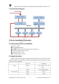 314990249 Datasheet Page 4