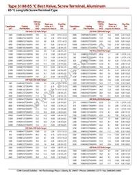 3188GE552T250AJA2 Datasheet Page 5