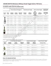 31TW2-62 Datasheet Page 4