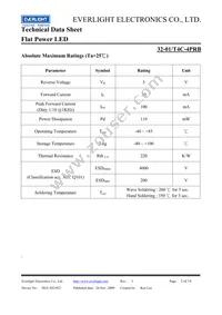 32-01/T4C-4PRB Datasheet Page 2