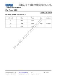 32-01/T4C-4PRB Datasheet Page 6