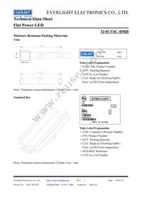 32-01/T4C-4PRB Datasheet Page 10