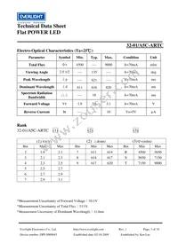 32-1/A5C-ARTC Datasheet Page 3