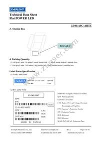 32-1/A5C-ARTC Datasheet Page 6