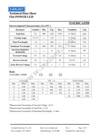 32-1/B4C-AJMB Datasheet Page 3