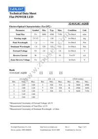 32-1/G4C-AQSB Datasheet Page 3