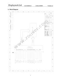 32128A FC BW-3 Datasheet Page 5