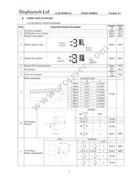 32128A FC BW-3 Datasheet Page 12