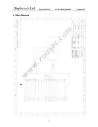 32128A FC BW-RGB Datasheet Page 5