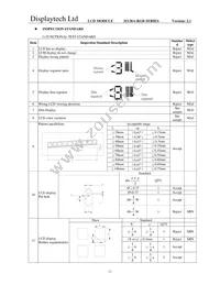 32128A FC BW-RGB Datasheet Page 12