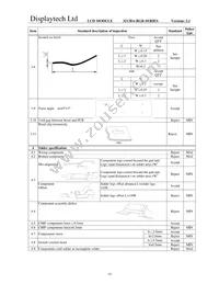 32128A FC BW-RGB Datasheet Page 15