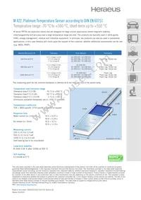 32208521 Datasheet Cover