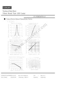 323-2SDRD/S530-A3 Datasheet Page 4