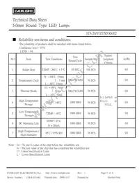 323-2SYGT/S530-E2 Datasheet Page 5