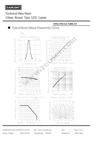 3294-15SUGC/S400-A5 Datasheet Page 5