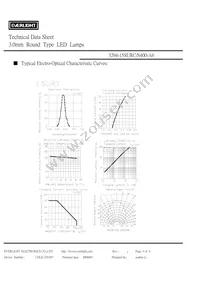 3294-15SURC/S400-A6 Datasheet Page 4