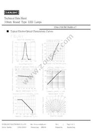 3294-15SURC/S400-A7 Datasheet Page 4