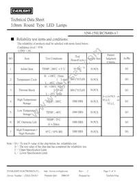 3294-15SURC/S400-A7 Datasheet Page 5