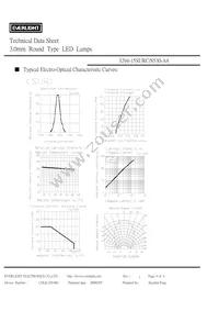 3294-15SURC/S530-A4 Datasheet Page 4