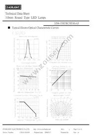 3294-15SURC/S530-A5 Datasheet Page 4