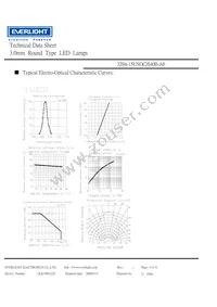 3294-15USOC/S400-A6 Datasheet Page 4