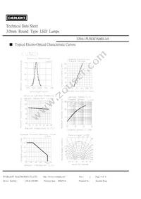 3294-15USOC/S400-A9 Datasheet Page 4