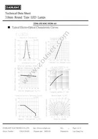 3294-15USOC/S530-A4 Datasheet Page 4