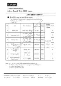 3294-15USOC/S530-A4 Datasheet Page 5