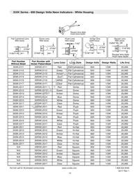 32G3-2111T Datasheet Page 12