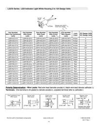 32G3-2111T Datasheet Page 13